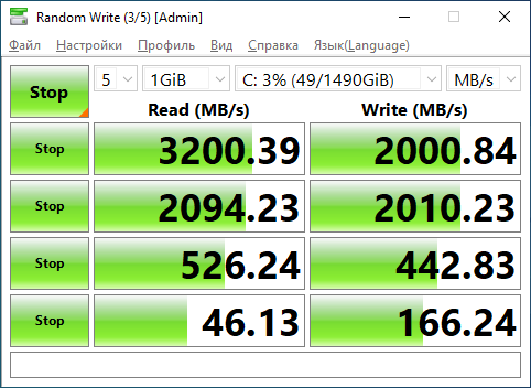 CrystalDiskMark 8.0.6 результат NVMe на E5-2699v4 — SEQ1M Read 3 200 МБ/с, Write 2 001 МБ/с