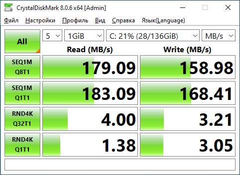 CrystalDiskMark 8.0.6 результат SAS на E5-2699v4 — SEQ1M Read 179 МБ/с, Write 159 МБ/с