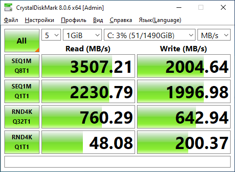 CrystalDiskMark 8.0.6 результат NVMe на Gold 6242 — SEQ1M Read 3 507 МБ/с, Write 2 004 МБ/с