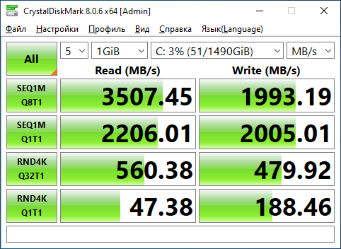 CrystalDiskMark 8.0.6 результат NVMe на Silver 4214 — SEQ1M Read 3 507 МБ/с, Write 1 993 МБ/с